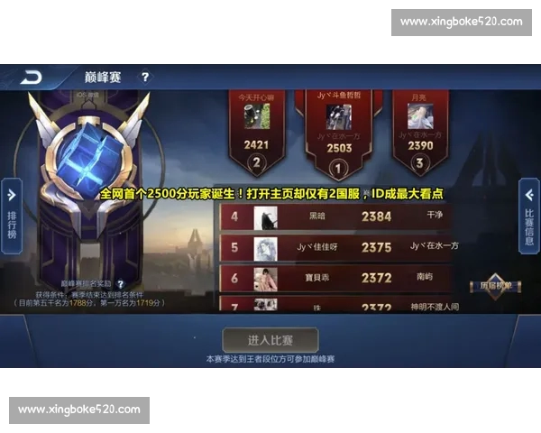 电子竞技网页版平台崛起助力玩家跨越地域限制畅享全球对战体验 电子竞技网页版平台崛起助力玩家跨越地域限制畅享全球对战体验