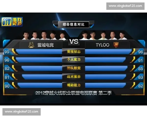 电竞官网实时比分更新 揭示赛事精彩瞬间与战队排名走势