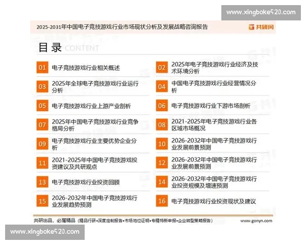 全球电竞赛事全面升级新机遇 电竞产业发展趋势深度剖析 全球电竞赛事全面升级新机遇 电竞产业发展趋势深度剖析